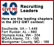 GMT Leaders