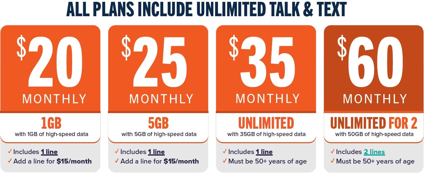 consumer-cellular-plans-internal.jpg