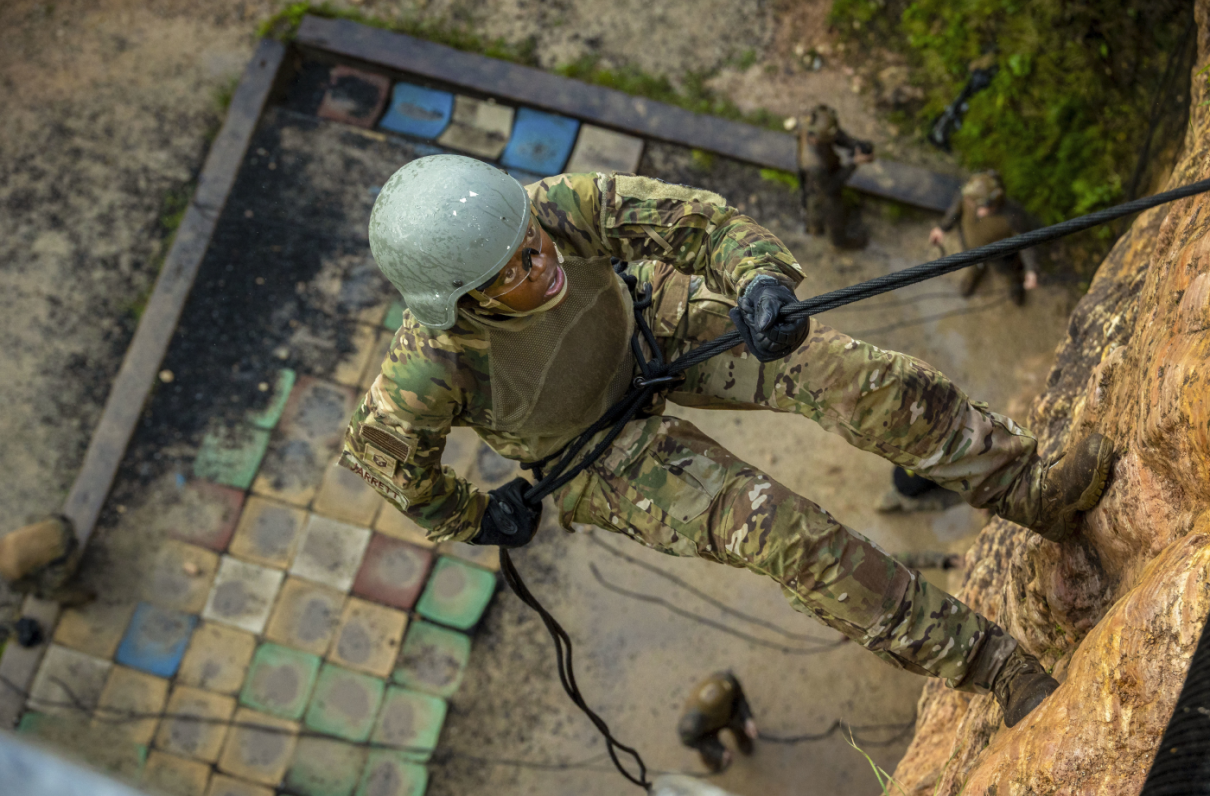 MOAA - Will the 2025 Military Raise Keep Pace With Civilian Pay?