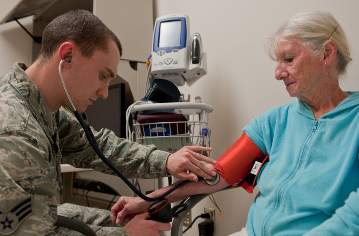 The Outlook for TRICARE Fees in 2019